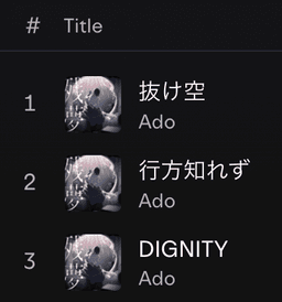 Playlist of Ado